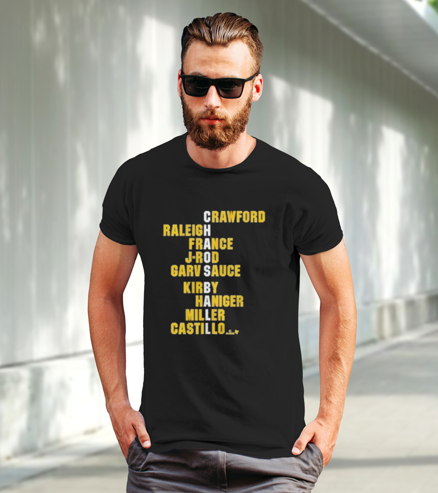 Crawford Raleigh France J-Rod Garv Sauce Kirby Haniger Miller Castillo Chaos Ball Names T-Shirt