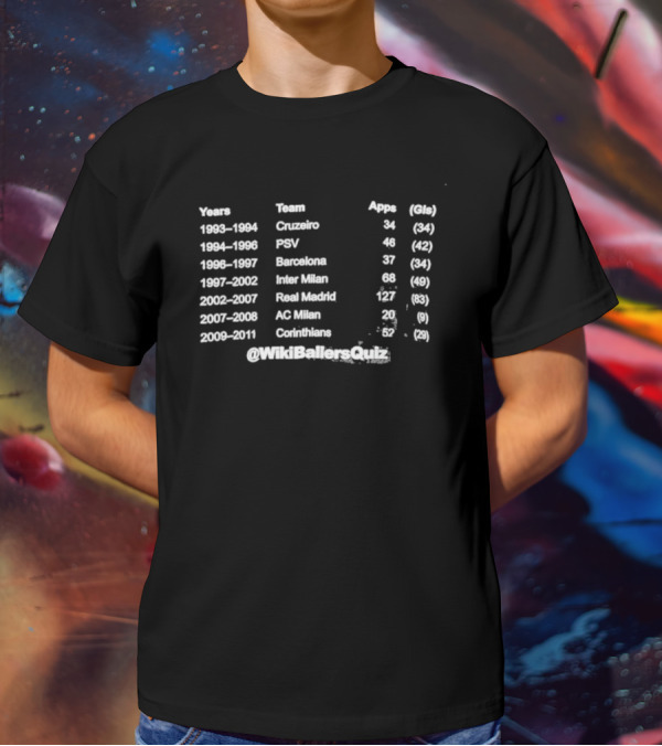 Wiki Ballers Quiz Football Career Stats Table For Cruzeiro PSV Barcelona Inter Milan Real Madrid AC Milan Corinthians T-Shirt