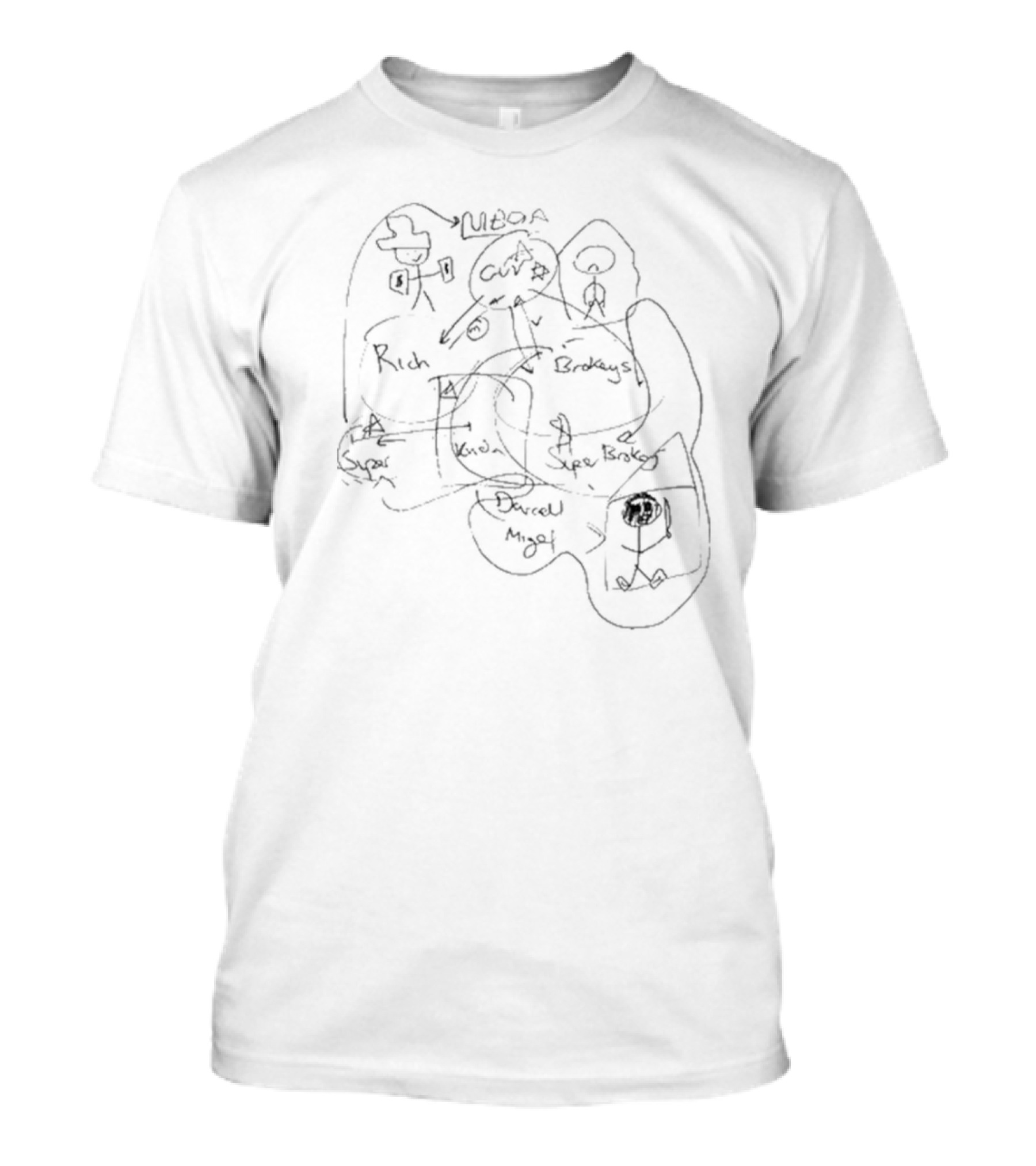 Andrew Tate's Work Ethic Study Featuring Sugar Rich Brokeys Super Duper Brokeys Miga GUV MBA T-Shirt