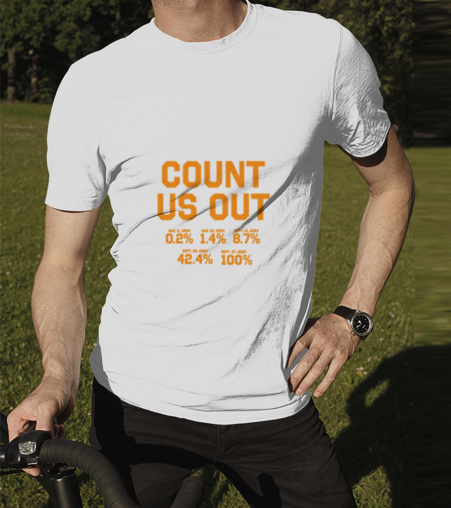 COUNT US OUT Detroit Baseball Aug 1 0.2% Aug 24 1.4% Sept 4 8.7% Sept 8 42.4% Sept 27 100% T-Shirt