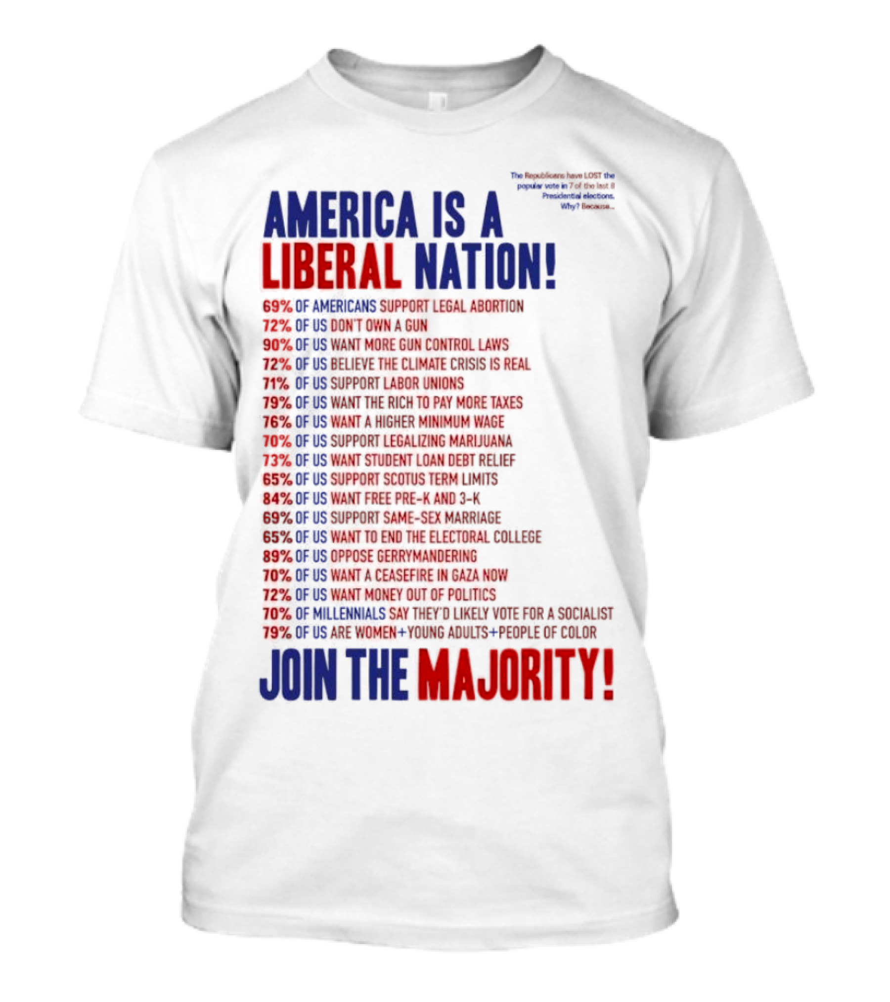 America Is A Liberal Nation 69% Of Americans Support Legal Abortion Join The Majority T-Shirt