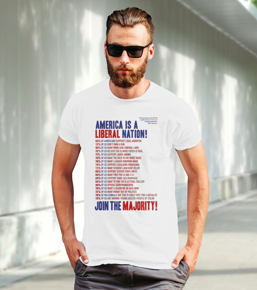 America Is A Liberal Nation 69% Of Americans Support Legal Abortion Join The Majority T-Shirt