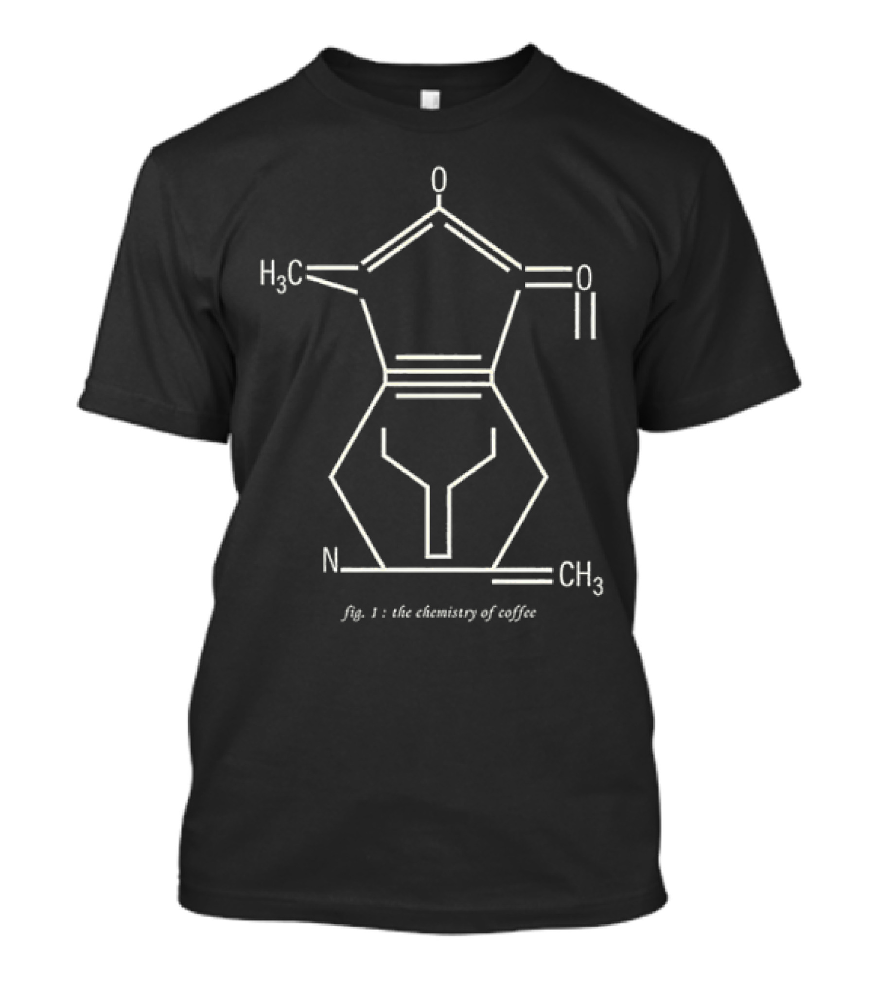 Fig. 1 The Chemistry Of Coffee Molecular Structure T-Shirt