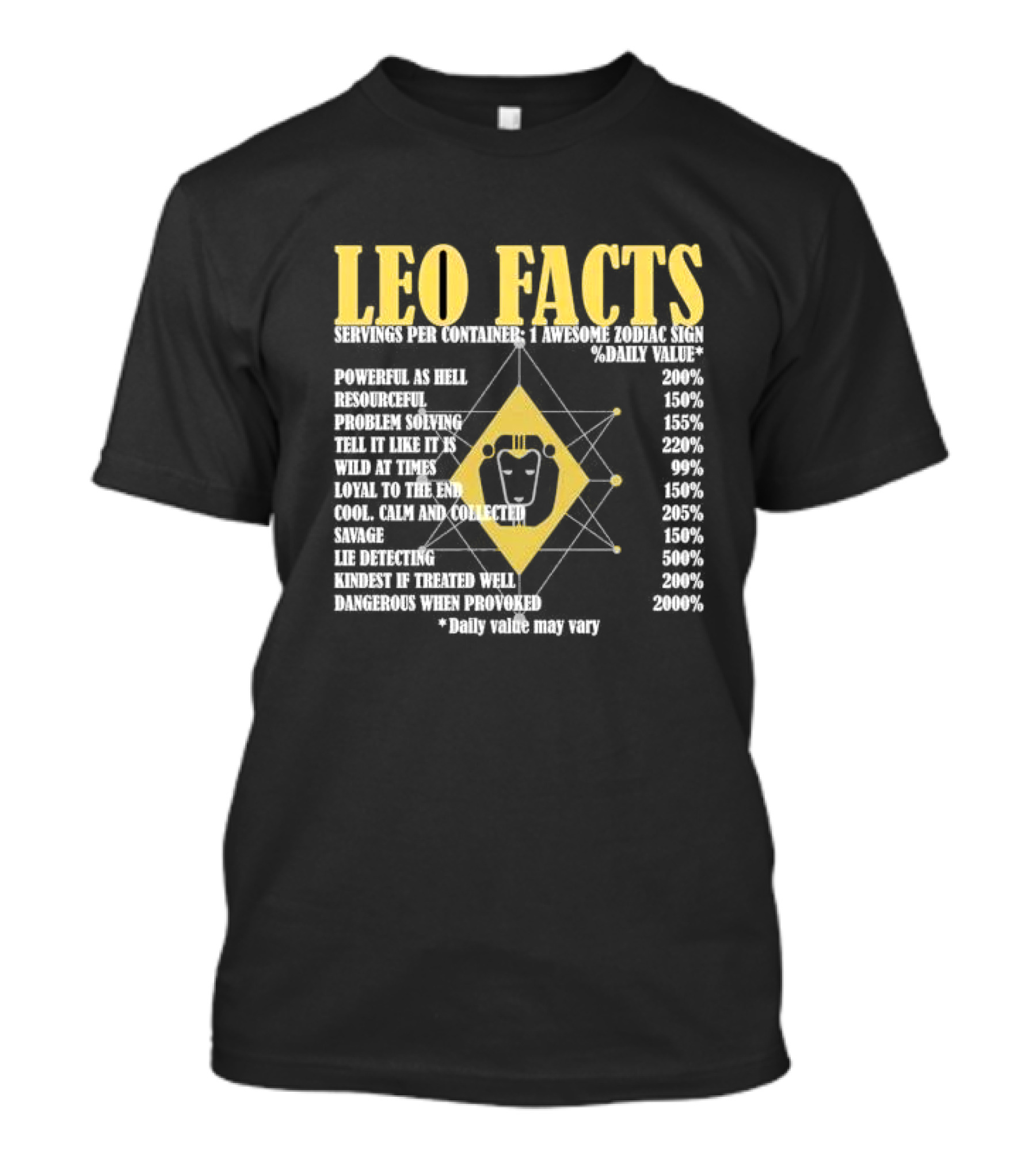 Leo Facts Powerful Resourceful Problem Solving Zodiac Sign Birthday T-Shirt