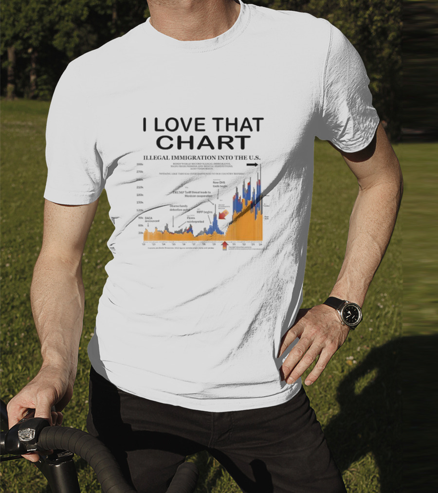 I Love That Chart Illegal Immigration Into The U.S T-Shirt